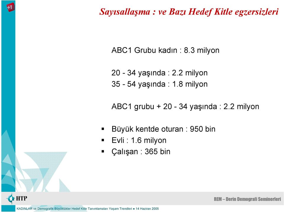 2 milyon 35-54 yaşında : 1.