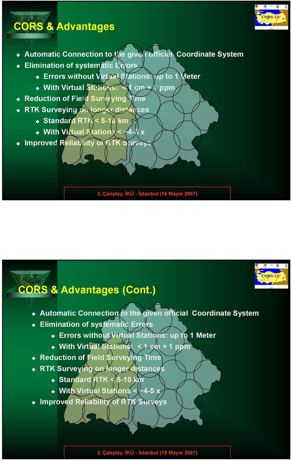 Surveys CORS & Advantages (Cont.