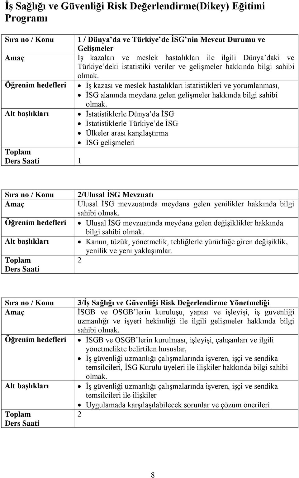 Öğrenim hedefleri İş kazası ve meslek hastalıkları istatistikleri ve yorumlanması, İSG alanında meydana gelen gelişmeler hakkında bilgi sahibi olmak.