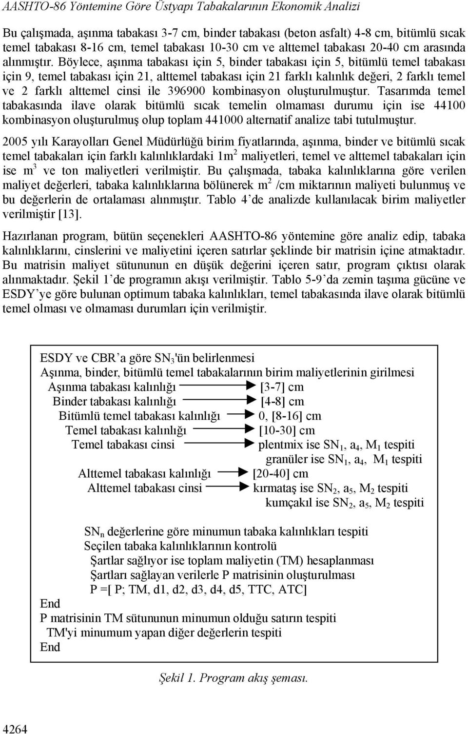 Böylece, aşınma tabakası için 5, binder tabakası için 5, bitümlü temel tabakası için 9, temel tabakası için 21, alttemel tabakası için 21 farklı kalınlık değeri, 2 farklı temel ve 2 farklı alttemel