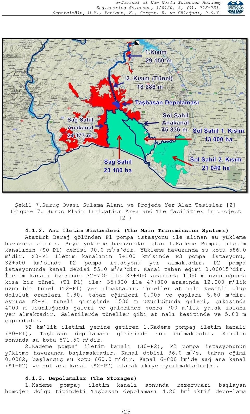 S0-P1 İletim kanalının 7+100 km sinde P3 pompa istasyonu, 32+500 km sinde P2 pompa istasyonu yer almaktadır. P2 pompa istasyonunda kanal debisi 55.0 m 3 /s dir. Kanal taban eğimi 0.00015 dir.