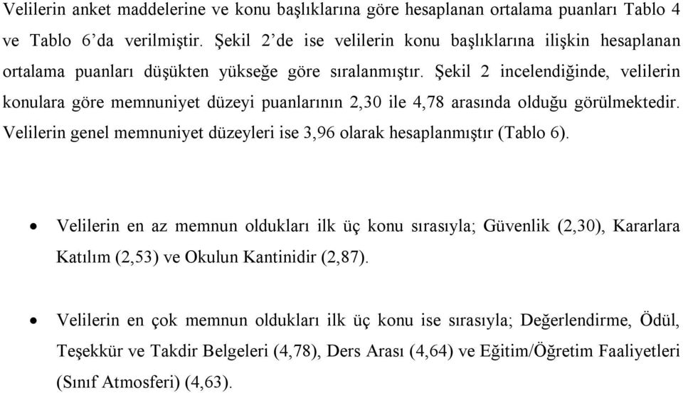 Şekil 2 incelendiğinde, velilerin konulara göre memnuniyet düzeyi puanlarının 2,30 ile 4,78 arasında olduğu görülmektedir.