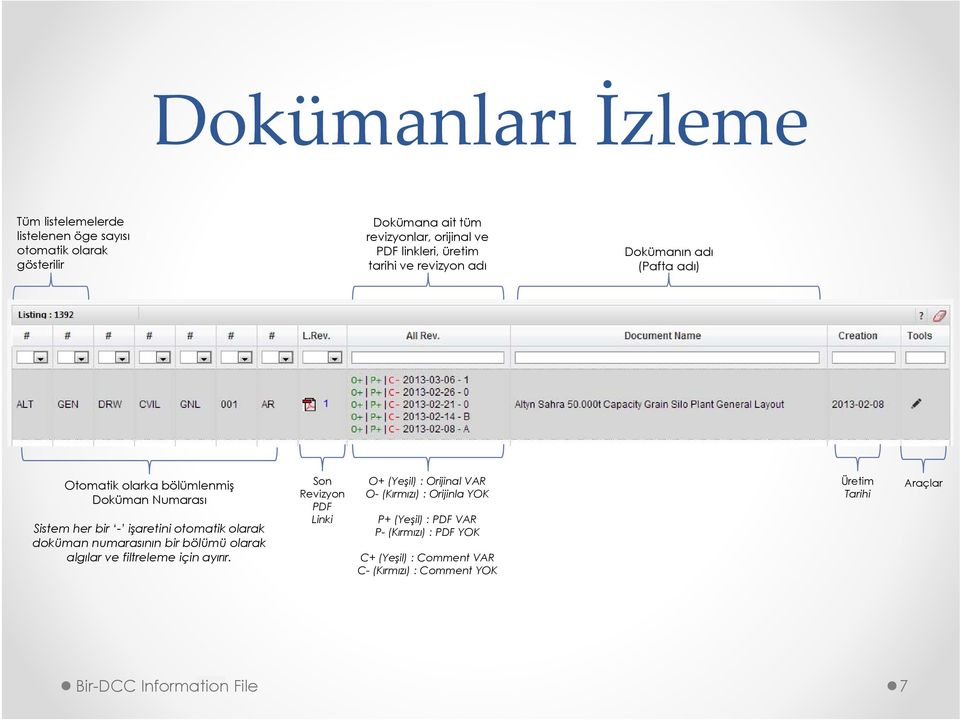 doküman numarasının bir bölümü olarak algılar ve filtreleme için ayırır.