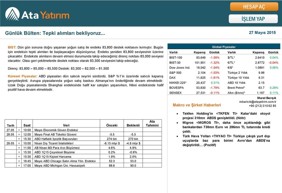 Endekste alımların devam etmesi durumunda takip edeceğimiz direnç noktası 85,000 seviyesi olacaktır. Olası geri çekilmelerde destek noktası olarak 83,300 seviyesini takip edeceğiz.