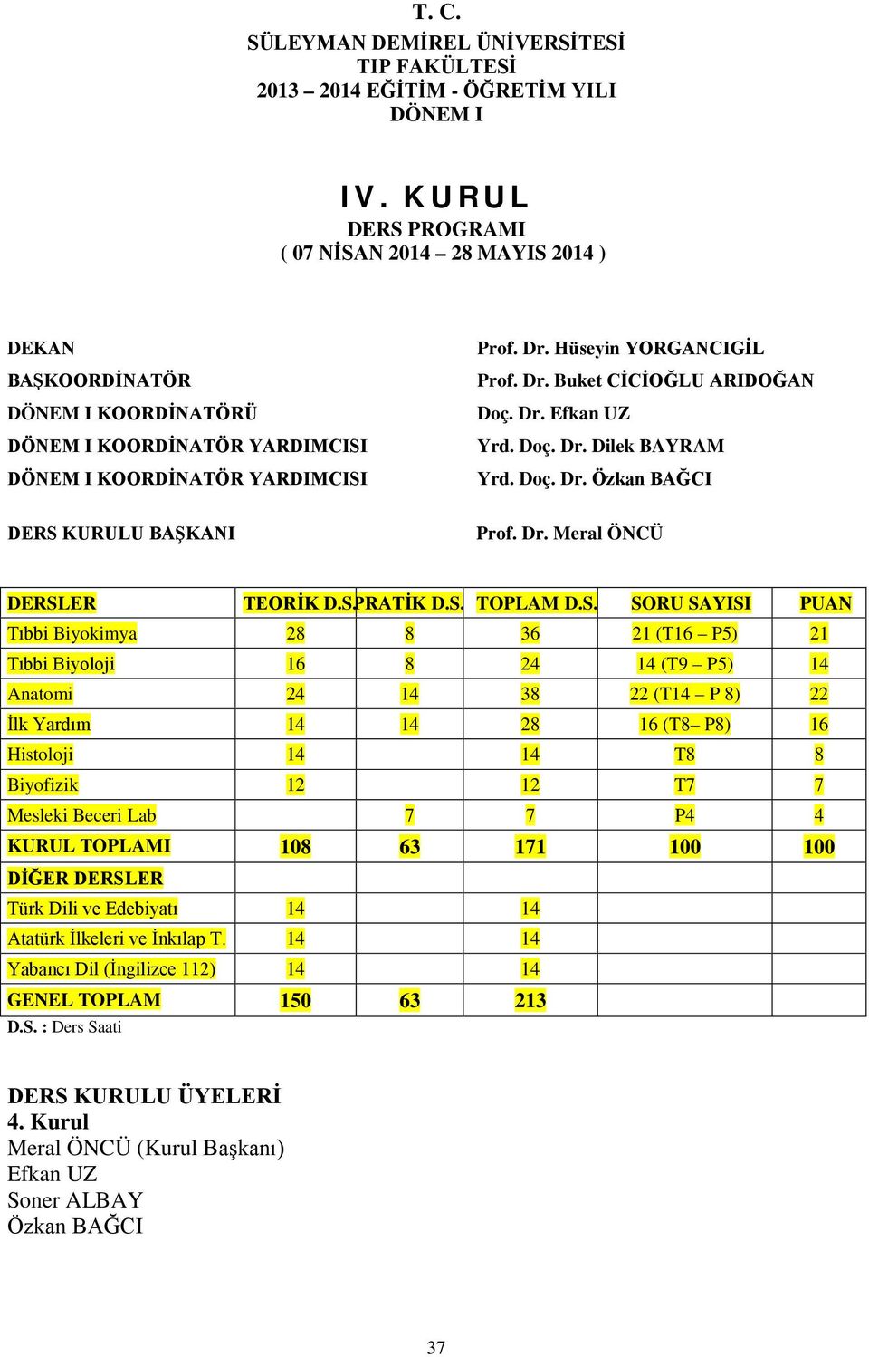 Dr. Efkan UZ Yrd. Doç. Dr. Dilek BAYRAM Yrd. Doç. Dr. Özkan BAĞCI DERS 