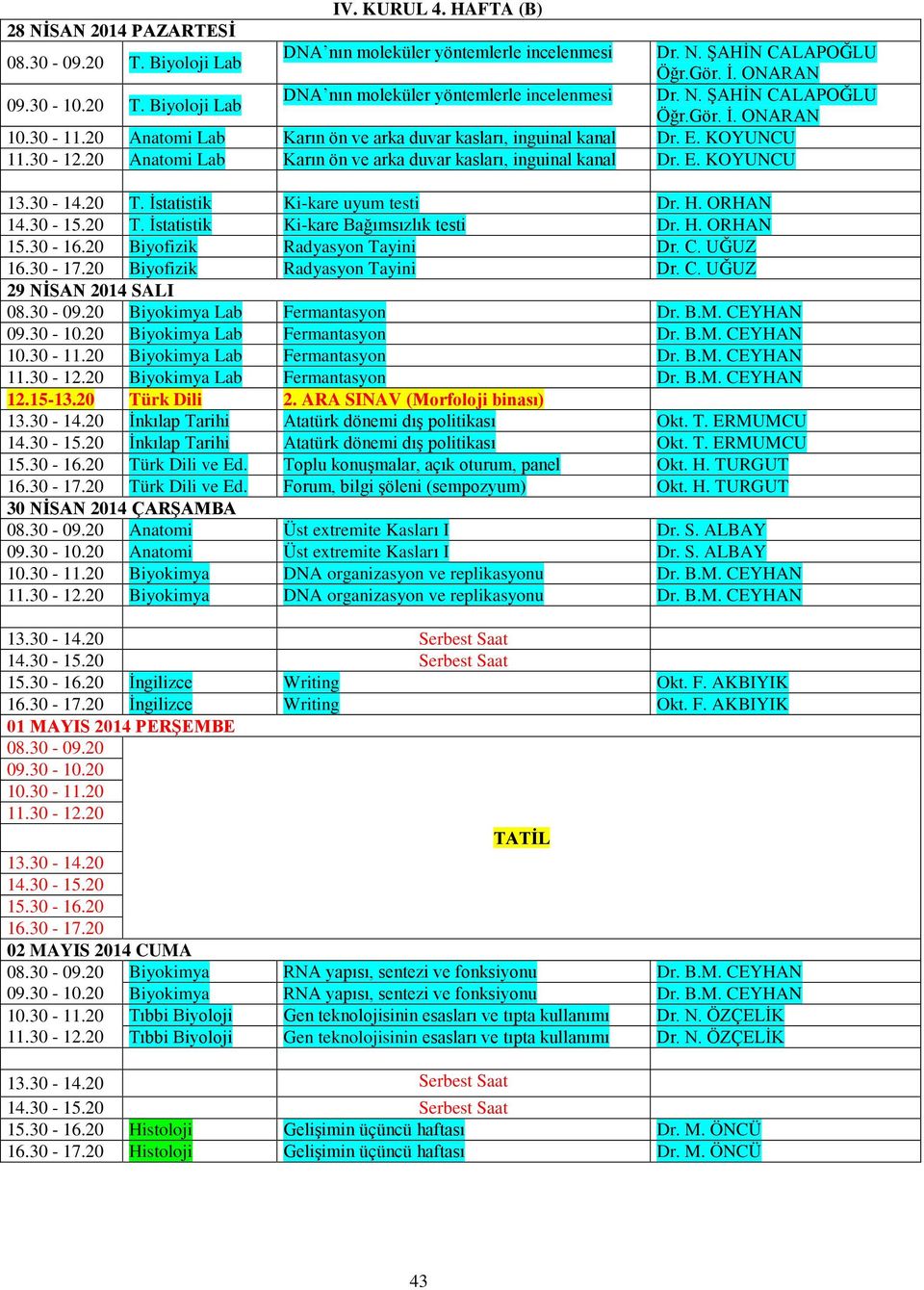 20 Biyofizik Radyasyon Tayini Dr. C. UĞUZ 16.30-17.20 Biyofizik Radyasyon Tayini Dr. C. UĞUZ 29 NİSAN 2014 SALI Biyokimya Lab Fermantasyon Dr. B.M. CEYHAN Biyokimya Lab Fermantasyon Dr. B.M. CEYHAN Biyokimya Lab Fermantasyon Dr. B.M. CEYHAN Biyokimya Lab Fermantasyon Dr. B.M. CEYHAN 12.