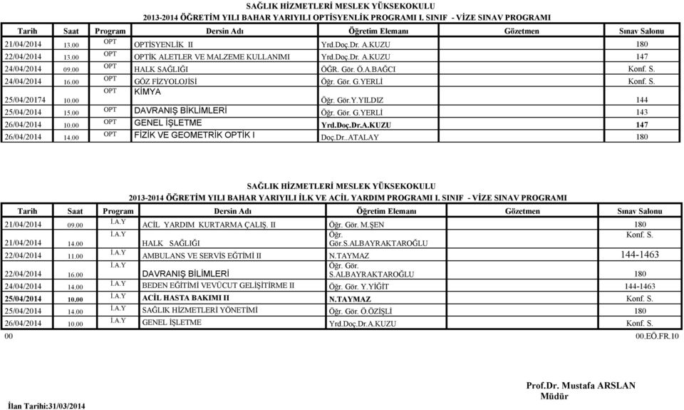 00 GENEL İŞLETME Yrd.Doç.Dr.A.KUZU 147 26/04/2014 14.00 FİZİK VE GEOMETRİK İK I Doç.Dr..ATALAY 180 2013-2014 ÖĞRETİM YILI BAHAR YARIYILI İLK VE ACİL YARDIM PROGRAMI I.