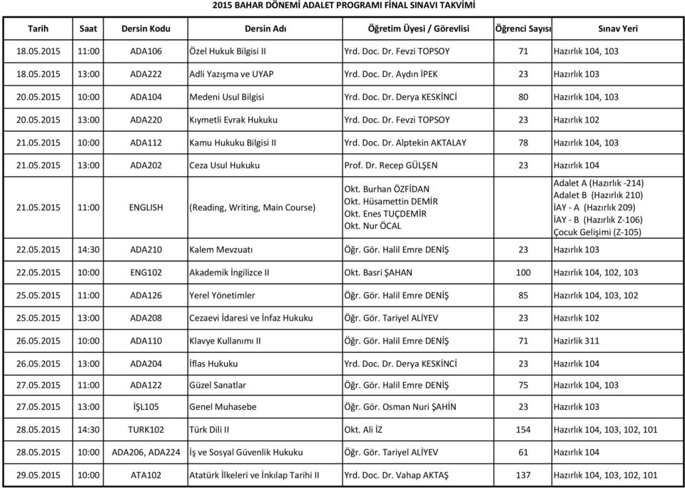 05.2015 13:00 ADA202 Ceza Usul Hukuku Prof. Dr. Recep GÜLŞEN 23 Hazırlık 104 2015 BAHAR DÖNEMİ ADALET PROGRAMI FİNAL SINAVI TAKVİMİ 22.05.2015 14:30 ADA210 Kalem Mevzuatı Öğr. Gör.