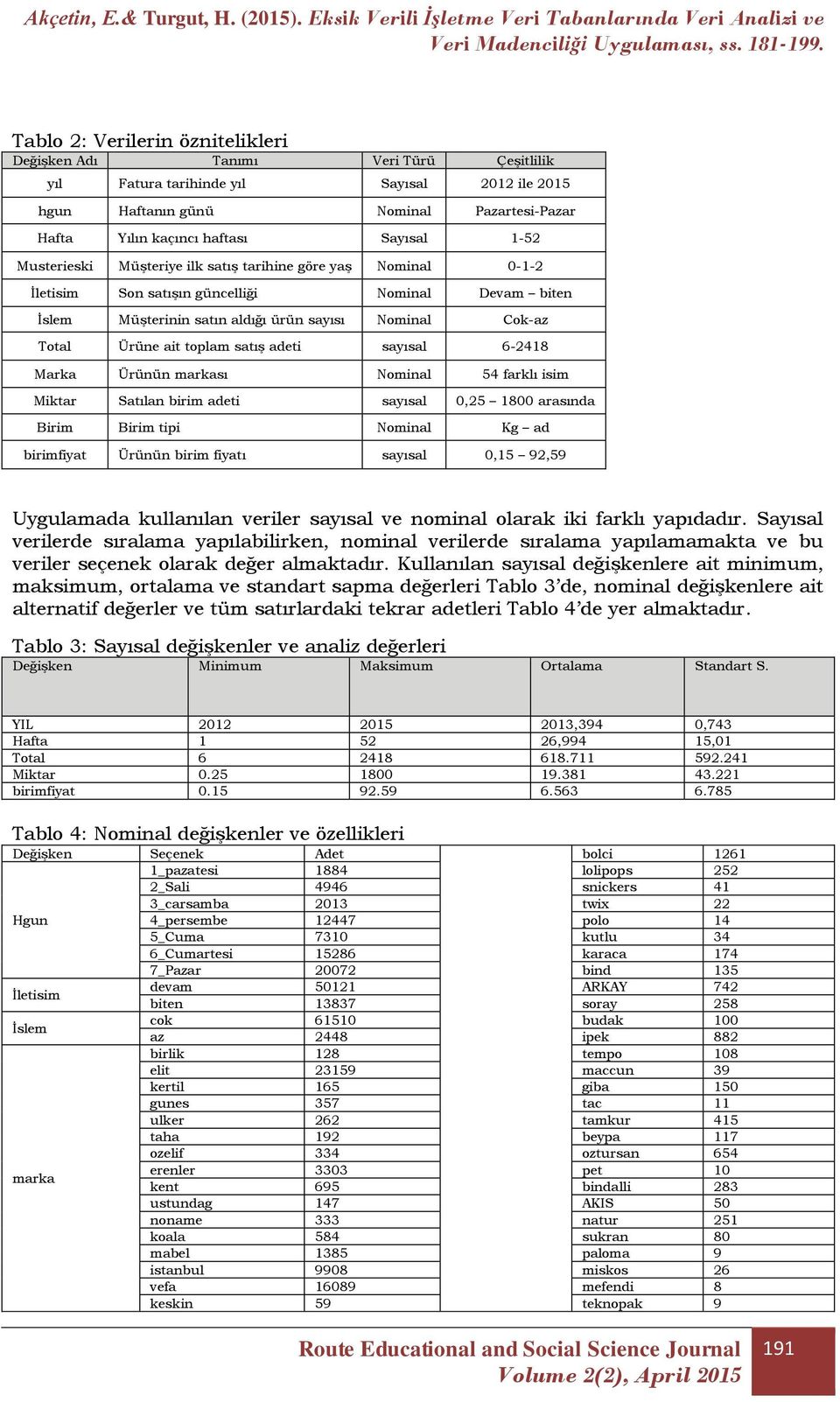 toplam satış adeti sayısal 6-2418 Marka Ürünün markası Nominal 54 farklı isim Miktar Satılan birim adeti sayısal 0,25 1800 arasında Birim Birim tipi Nominal Kg ad birimfiyat Ürünün birim fiyatı