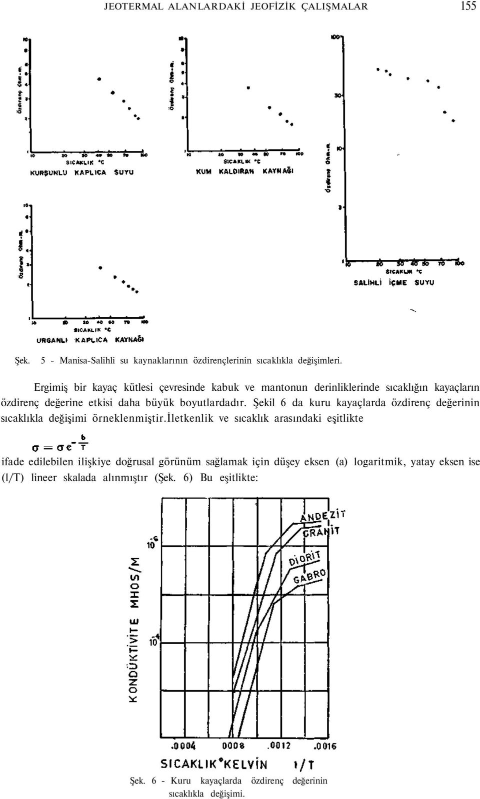 Şekil 6 da kuru kayaçlarda özdirenç değerinin sıcaklıkla değişimi örneklenmiştir.