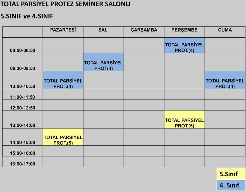 00-09:50 TOTAL PARSİYEL PROT(4) 10:00-10:50 11:00-11:50 12:00-12:50