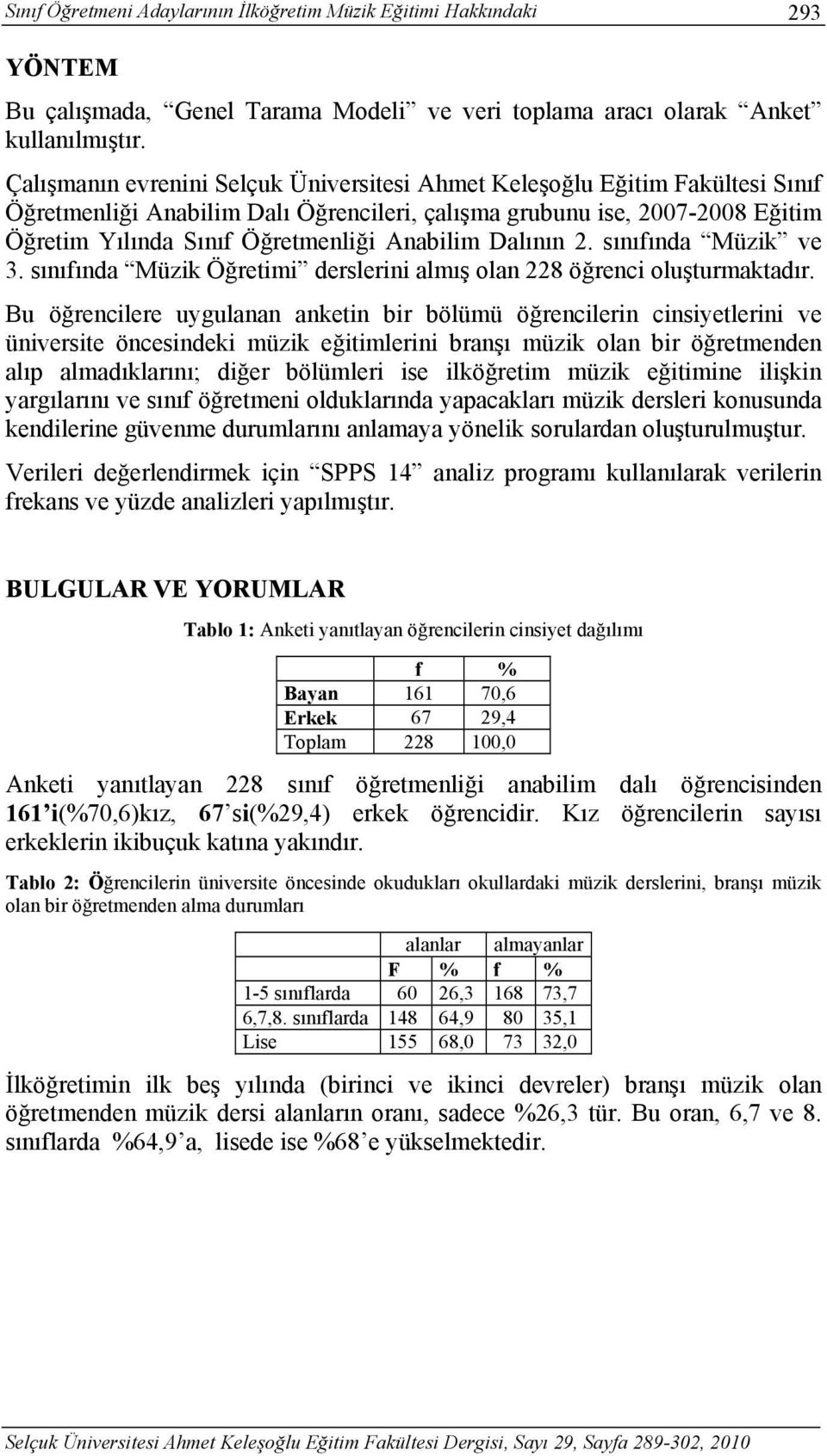 Anabilim Dalının 2. sınıfında Müzik ve 3. sınıfında Müzik Öğretimi derslerini almış olan 228 öğrenci oluşturmaktadır.