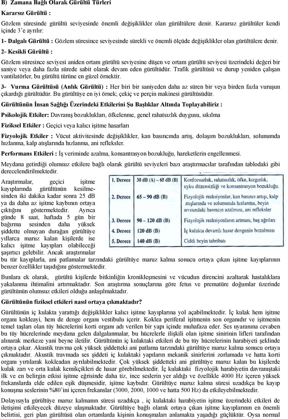 2- Kesikli Gürültü : Gözlem süresince seviyesi aniden ortam gürültü seviyesine düşen ve ortam gürültü seviyesi üzerindeki değeri bir saniye veya daha fazla sürede sabit olarak devam eden gürültüdür.