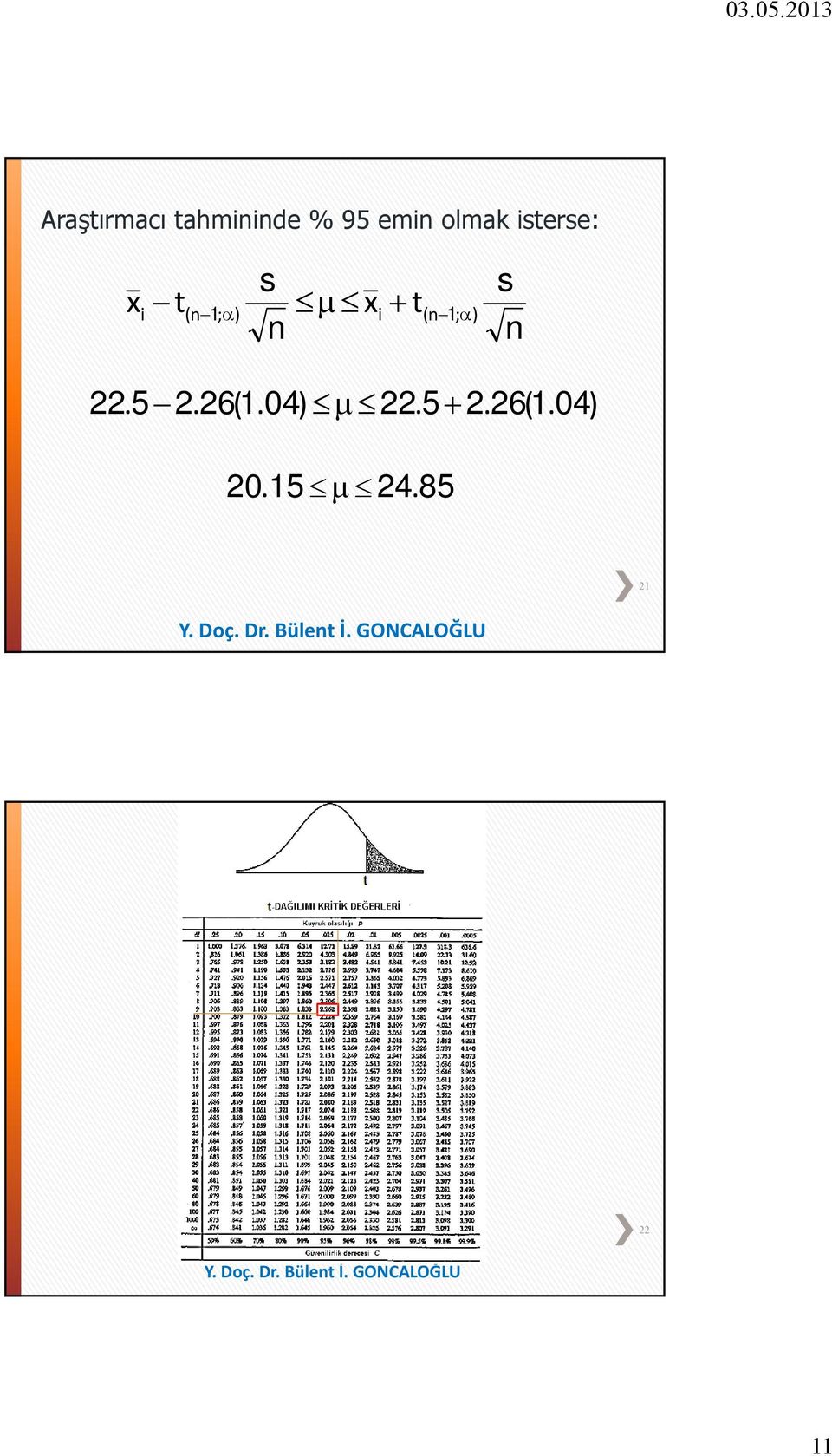 olmak sterse: x s t( 1; α) μ x +