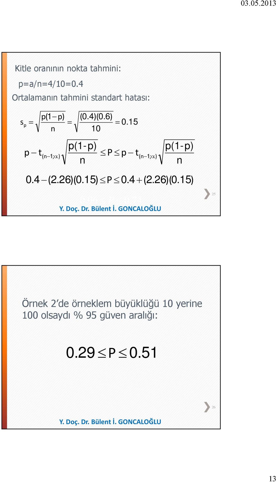 15 10 p p(1- p) t( 1; α) P p t( 1; α) p(1- p) 0. 4 (. 6)( 0. 15) P 0.