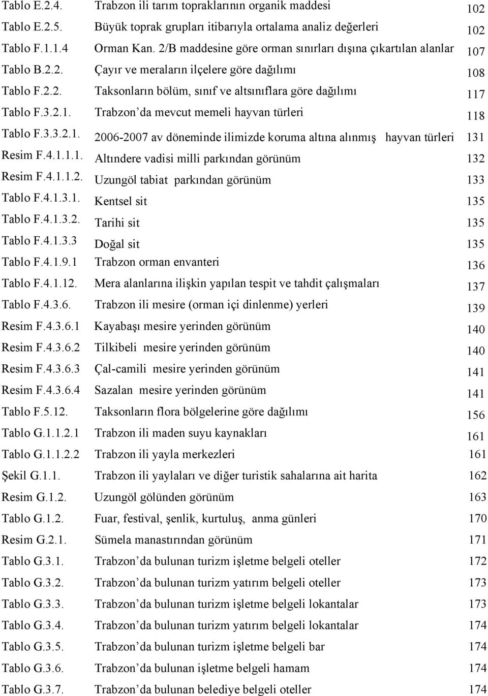 3.2.1. Trabzon da mevcut memeli hayvan türleri 118 Tablo F.3.3.2.1. 2006-2007 av döneminde ilimizde koruma altına alınmış hayvan türleri 131 Resim F.4.1.1.1. Altındere vadisi milli parkından görünüm 132 Resim F.