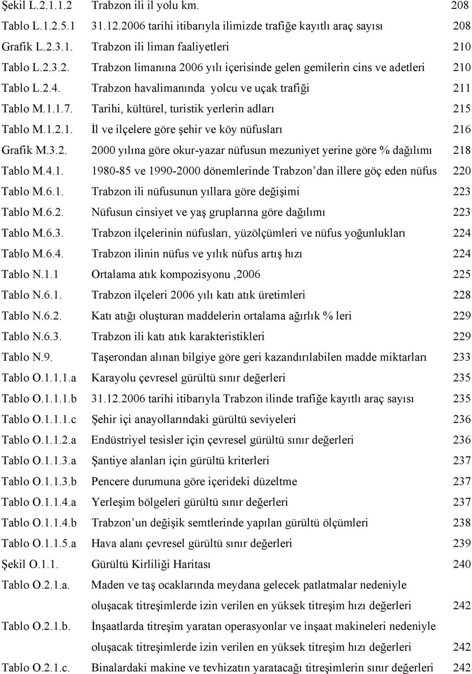 4.1. 1980-85 ve 1990-2000 dönemlerinde Trabzon dan illere göç eden nüfus 220 Tablo M.6.1. Trabzon ili nüfusunun yıllara göre değişimi 223 Tablo M.6.2. Nüfusun cinsiyet ve yaş gruplarına göre dağılımı 223 Tablo M.