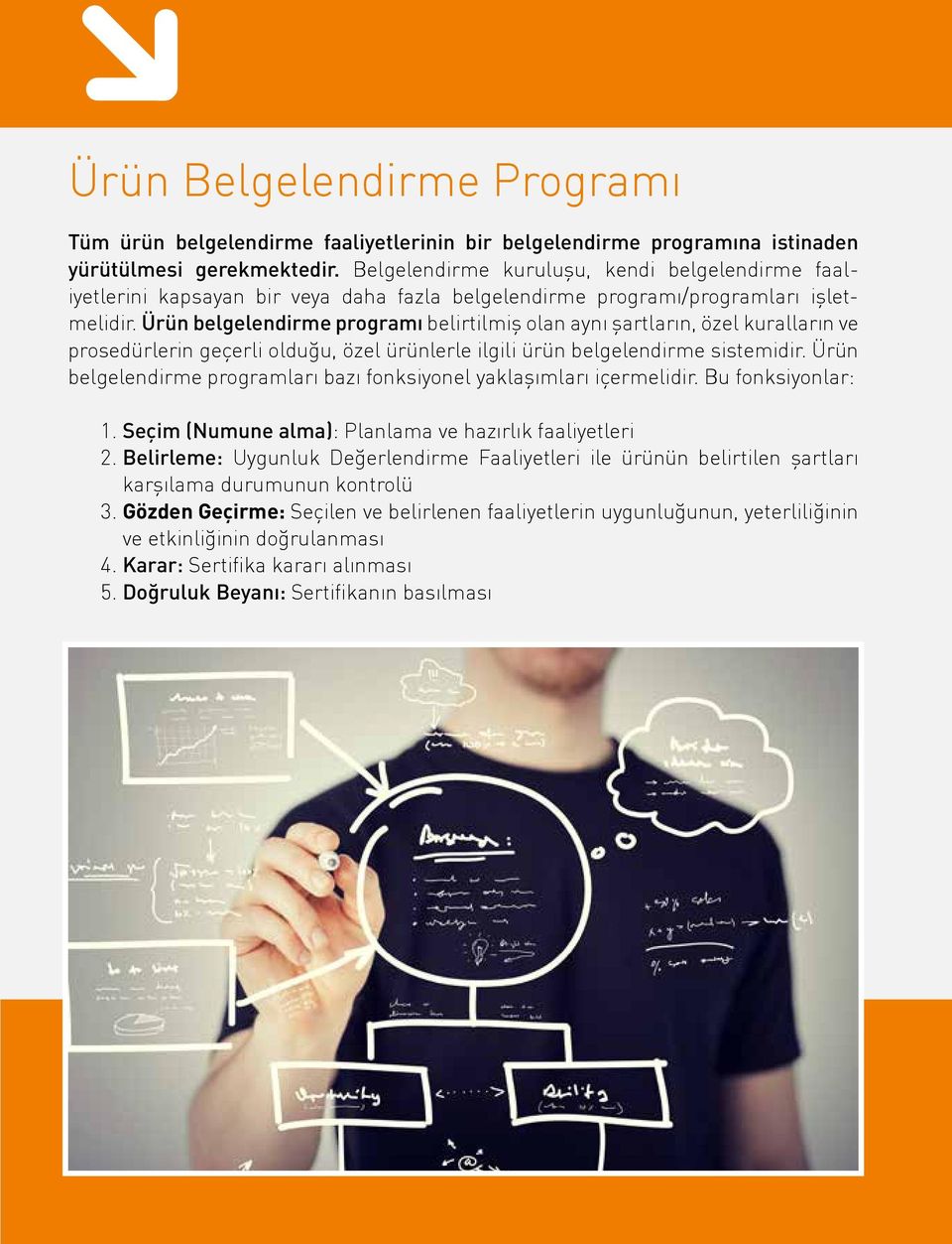 Ürün belgelendirme programı belirtilmiş olan aynı şartların, özel kuralların ve prosedürlerin geçerli olduğu, özel ürünlerle ilgili ürün belgelendirme sistemidir.