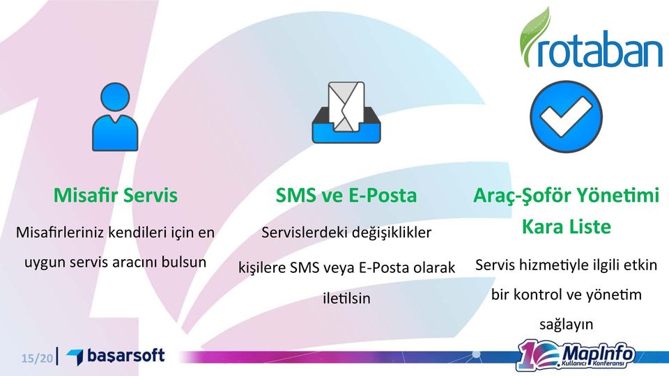 kişilere SMS veya E-Posta olarak ileilsin Araç-Şoför Yöne/mi