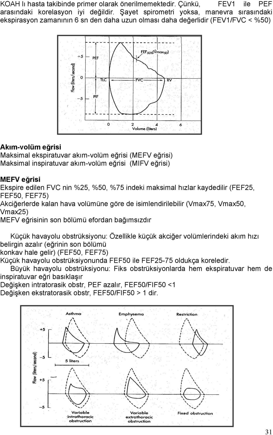 Maksimal inspiratuvar akım-volüm eğrisi (MIFV eğrisi) MEFV eğrisi Ekspire edilen FVC nin %25, %50, %75 indeki maksimal hızlar kaydedilir (FEF25, FEF50, FEF75) Akciğerlerde kalan hava volümüne göre de