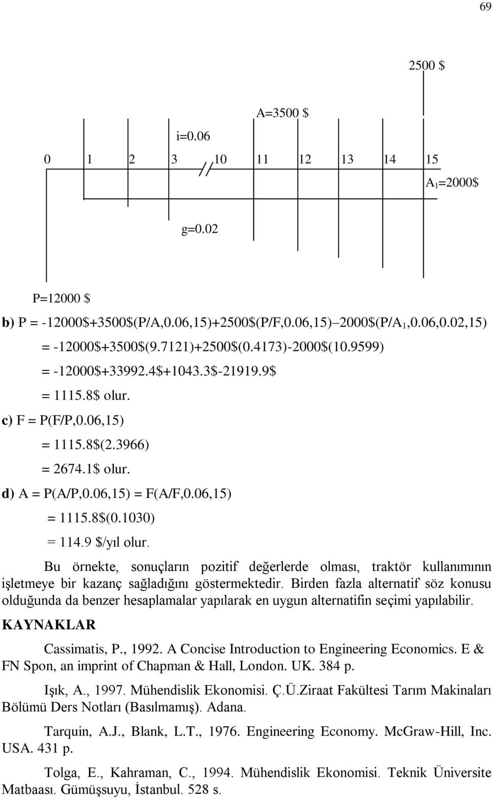 9 $/yıl olur. Bu örnekte, sonuçların pozitif değerlerde olması, traktör kullanımının işletmeye bir kazanç sağladığını göstermektedir.