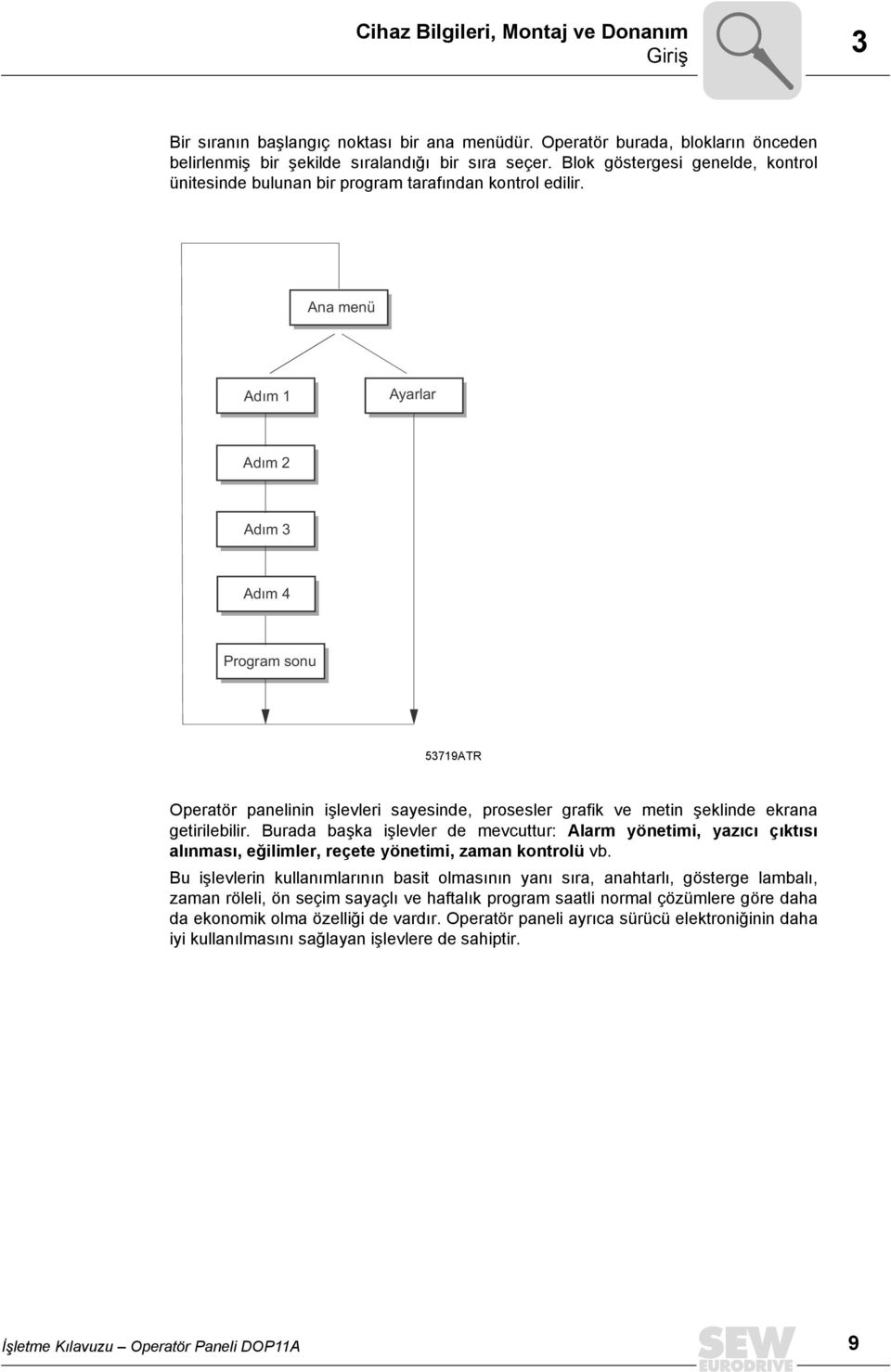 Ana menü Adým 1 Ayarlar Adým 2 Adým 3 Adým 4 Program sonu 53719ATR Operatör panelinin işlevleri sayesinde, prosesler grafik ve metin şeklinde ekrana getirilebilir.