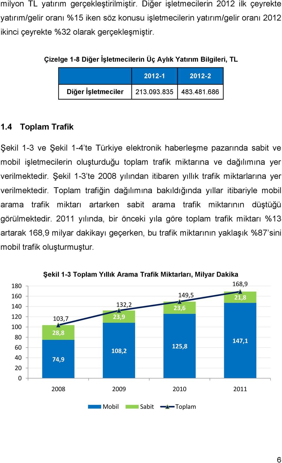 4 Toplam Trafik ġekil 1-3 ve ġekil 1-4 te Türkiye elektronik haberleģme pazarında sabit ve mobil iģletmecilerin oluģturduğu toplam trafik miktarına ve dağılımına yer verilmektedir.
