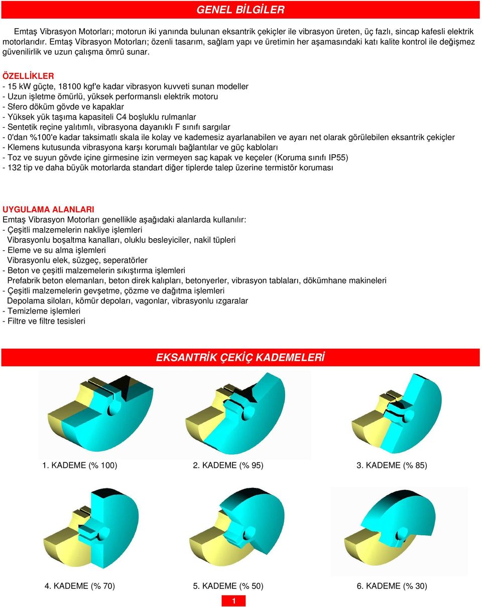 ÖZELLİKLER - 15 kw güçte, 18100 kgf'e kadar vibrasyon kuvveti sunan modeller - Uzun işletme ömürlü, yüksek performanslı elektrik motoru - Sfero döküm gövde ve kapaklar - Yüksek yük taşıma kapasiteli