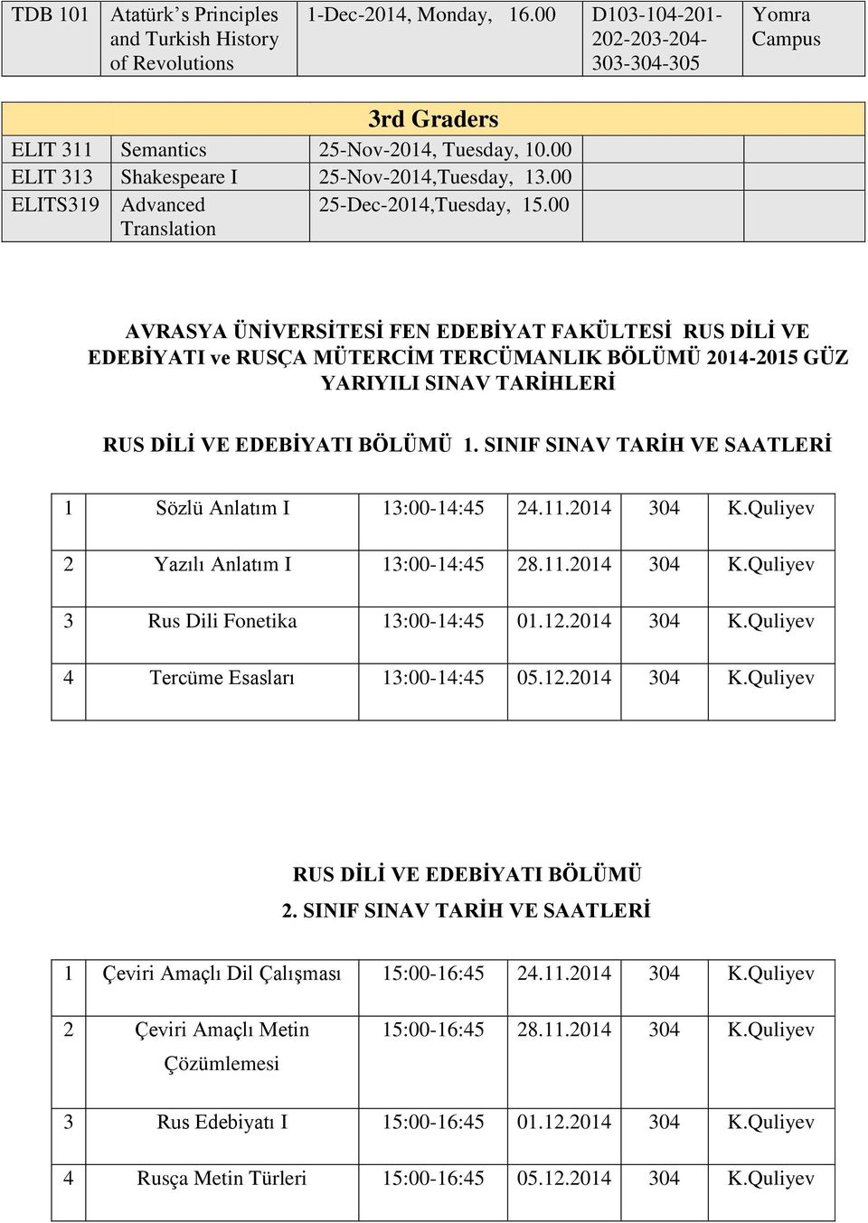 00 Translation AVRASYA ÜNİVERSİTESİ FEN EDEBİYAT FAKÜLTESİ RUS DİLİ VE EDEBİYATI ve RUSÇA MÜTERCİM TERCÜMANLIK BÖLÜMÜ 2014-2015 GÜZ YARIYILI SINAV TARİHLERİ RUS DİLİ VE EDEBİYATI BÖLÜMÜ 1.