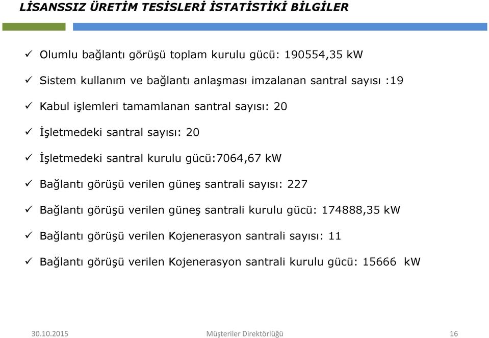 santral kurulu gücü:7064,67 kw Bağlantı görüşü verilen güneş santrali sayısı: 227 Bağlantı görüşü verilen güneş santrali kurulu gücü: