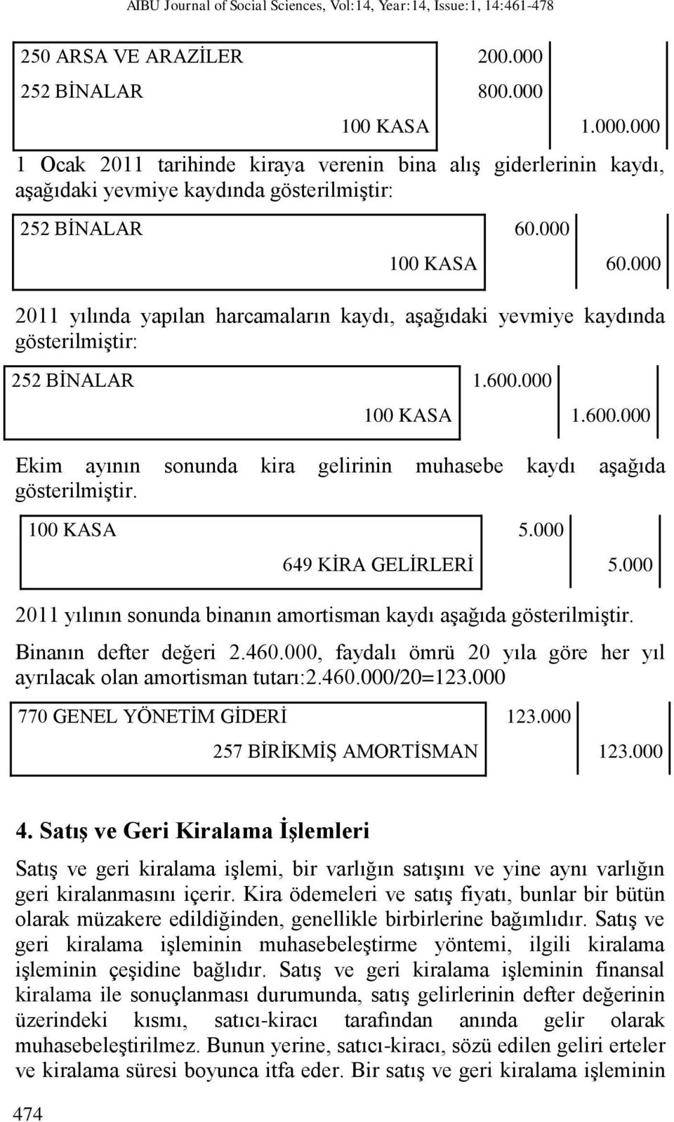 000 2011 yılında yapılan harcamaların kaydı, aşağıdaki yevmiye kaydında gösterilmiştir: 252 BİNALAR 1.600.000 1.600.000 Ekim ayının sonunda kira gelirinin muhasebe kaydı aşağıda gösterilmiştir.