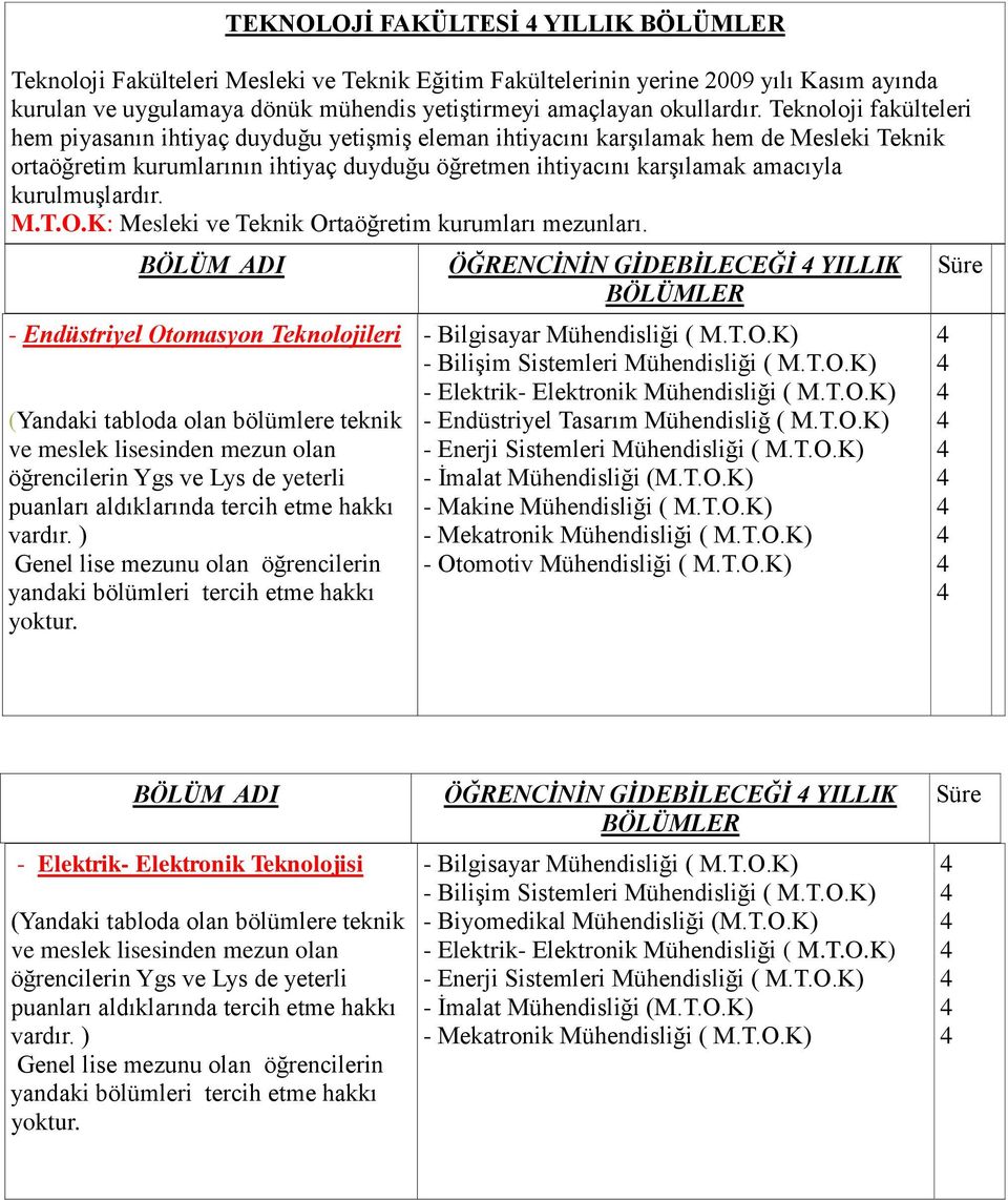 kurulmuşlardır. M.T.O.K: Mesleki ve Teknik Ortaöğretim kurumları mezunları.