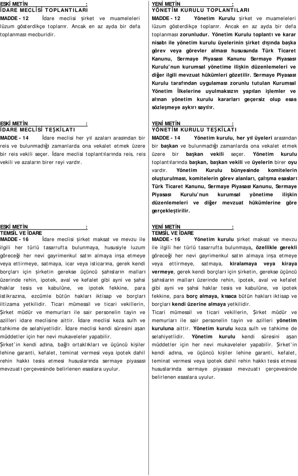 Yönetim Kurulu toplantı ve karar nisabı ile yönetim kurulu üyelerinin şirket dışında başka görev veya görevler alması hususunda Türk Ticaret Kanunu, Sermaye Piyasası Kanunu Sermaye Piyasası Kurulu