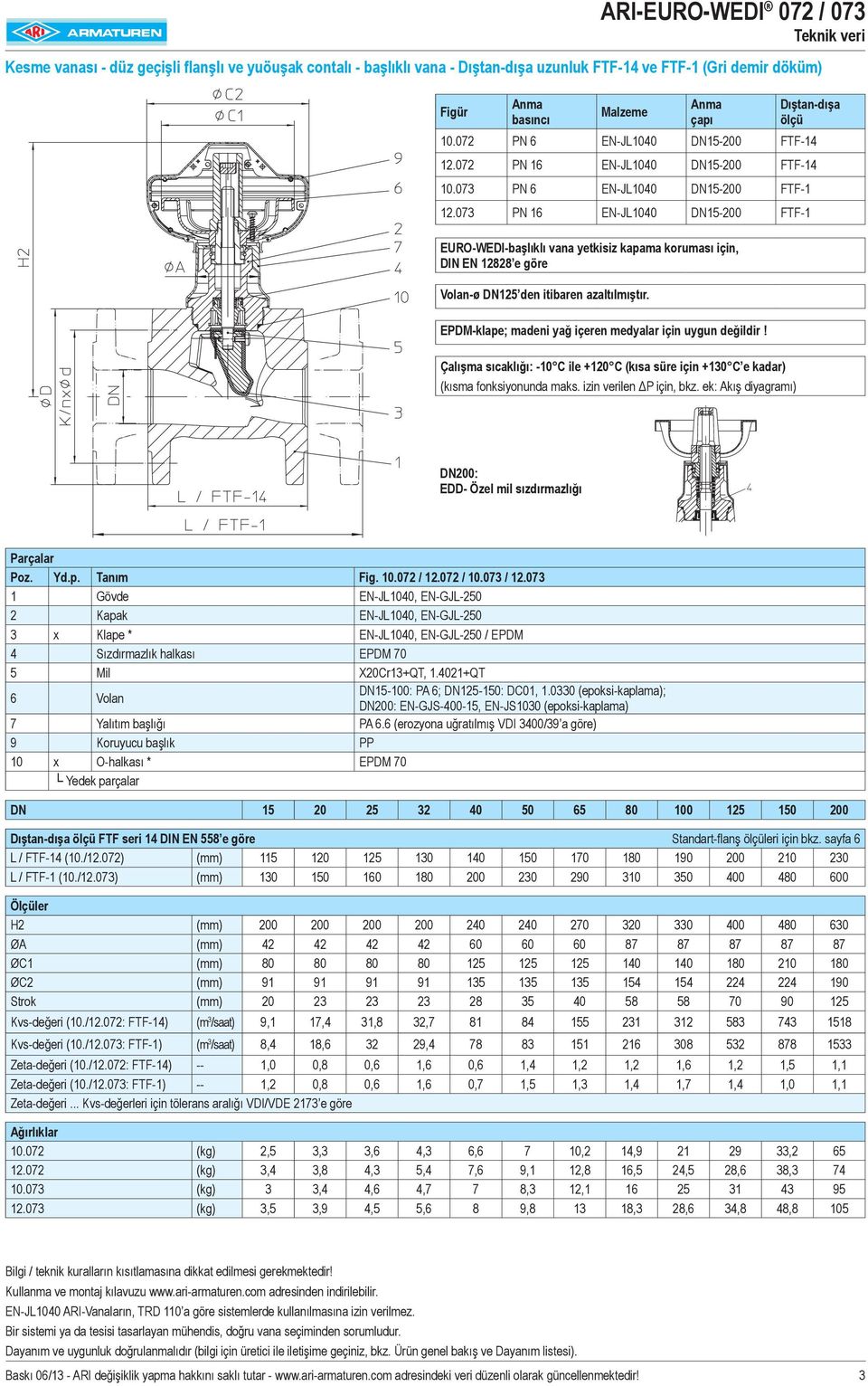 073 PN 16 EN-JL1040 DN15-200 FTF-1 EURO-WEDI-başlıklı vana yetkisiz kapama koruması için, DIN EN 12828 e göre Volan-ø DN125 den itibaren azaltılmıştır. DN200: EDD- Özel mil sızdırmazlığı Poz. Yd.p. Tanım Fig.