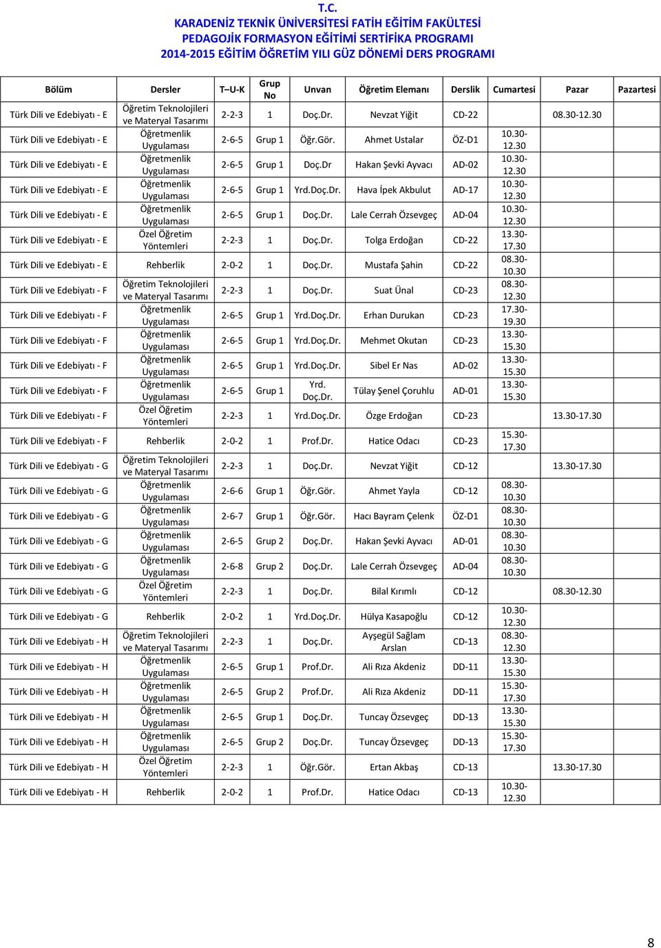 Doç.Dr. Tülay Şenel Çoruhlu AD-01-19.30 2-2-3 1 Yrd.Doç.Dr. Özge Erdoğan CD-23 Rehberlik 2-0-2 1 Prof.Dr. Hatice Odacı CD-23-2-2-3 1 Doç.Dr. Nevzat Yiğit CD-12 2-6-6 1 Öğr.Gör.