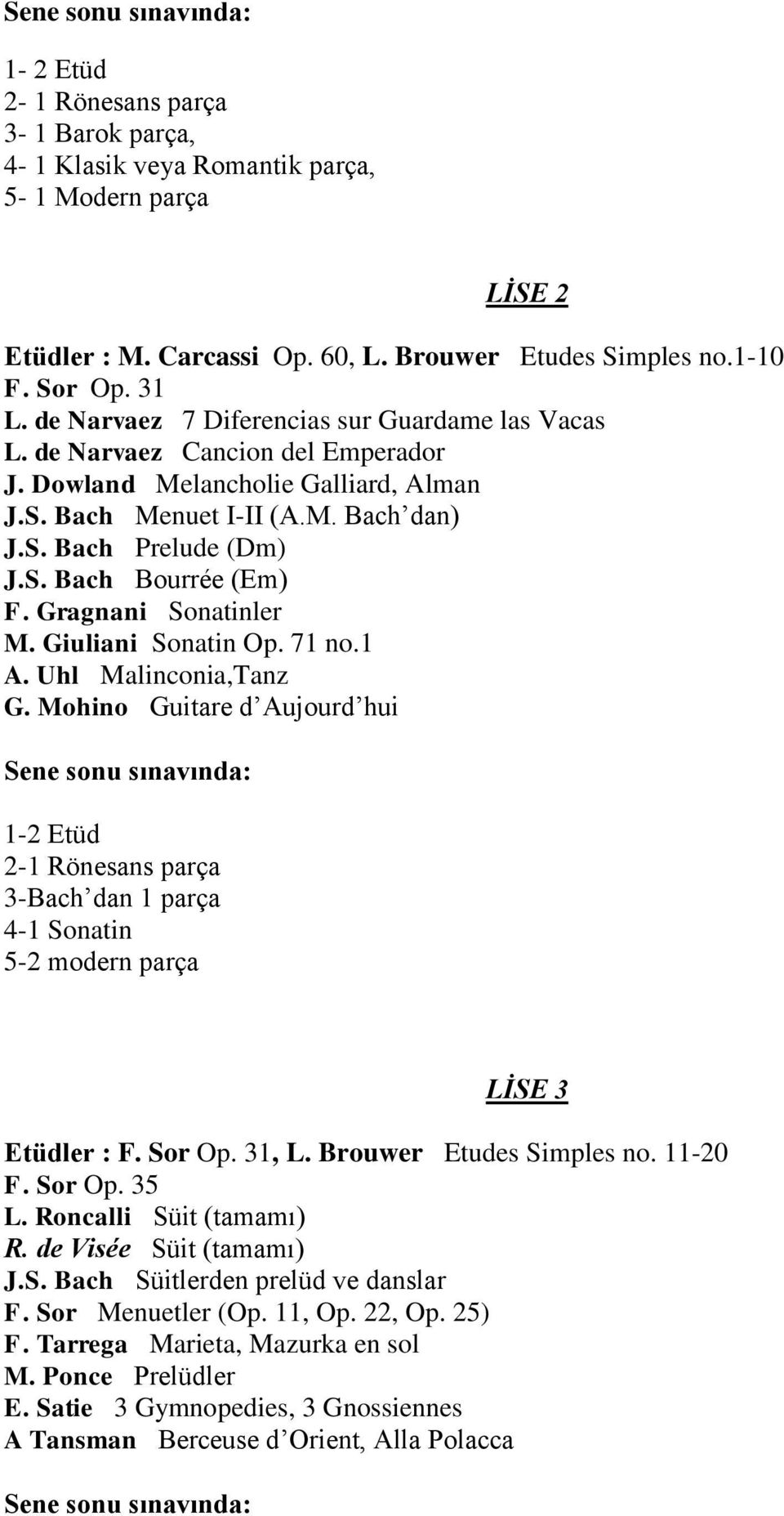 Gragnani Sonatinler M. Giuliani Sonatin Op. 71 no.1 A. Uhl Malinconia,Tanz G.