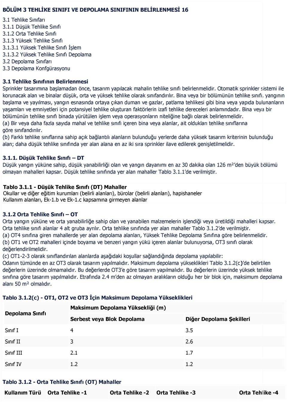 1 Tehlike Sınıfının Belirlenmesi Sprinkler tasarımına başlamadan önce, tasarım yapılacak mahalin tehlike sınıfı belirlenmelidir.