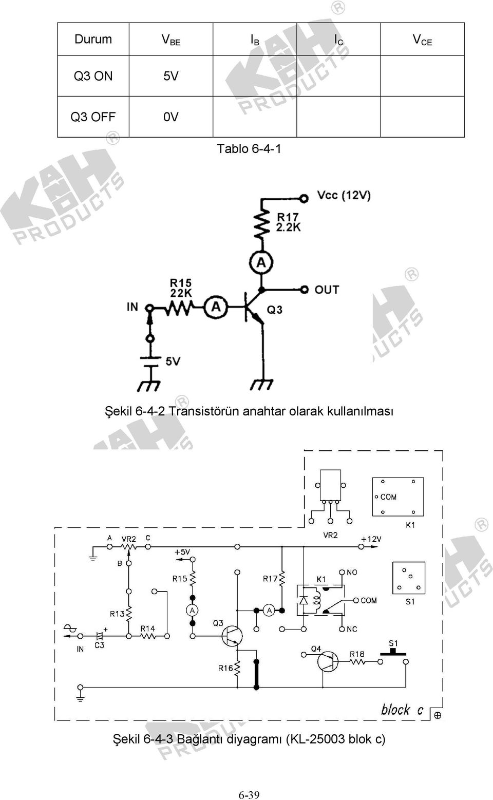 anahtar olarak kullanılması Şekil 6-4-3