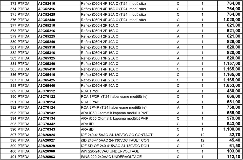 020,00 377 PTFDA A9C65210 Reflex ic60h 2P 10A C A 1 621,00 378 PTFDA A9C65216 Reflex ic60h 2P 16A C A 1 621,00 379 PTFDA A9C65225 Reflex ic60h 2P 25A C A 1 621,00 380 PTFDA A9C65240 Reflex ic60h 2P