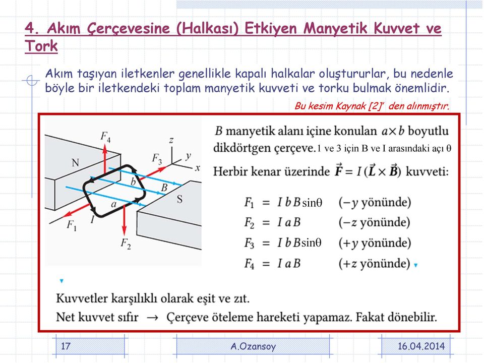 böyle bir iletkendeki toplam manyetik kuvveti ve torku bulmak önemlidir.