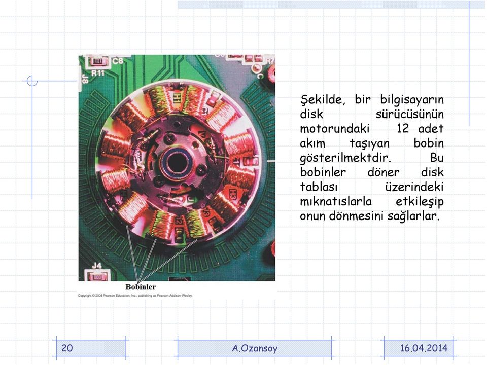 gösterilmektdir.