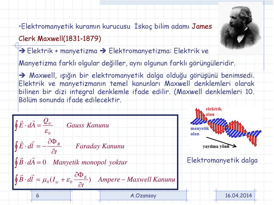 Elektrik ve manyetizmanın temel kanunları Maxwell denklemleri olarak bilinen bir dizi integral denklemle ifade edilir. (Maxwell denklemleri 10.