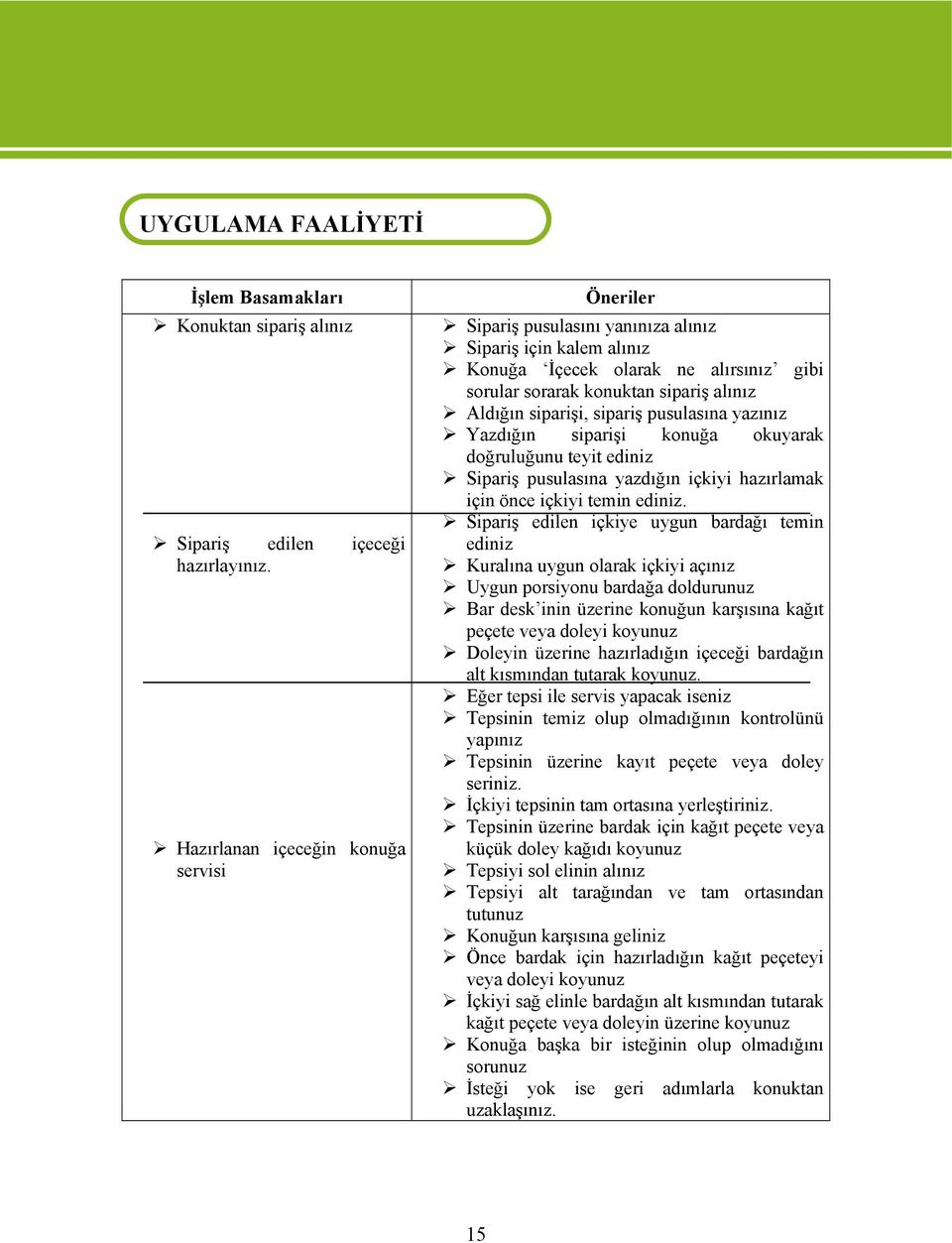 siparişi, sipariş pusulasına yazınız Yazdığın siparişi konuğa okuyarak doğruluğunu teyit ediniz Sipariş pusulasına yazdığın içkiyi hazırlamak için önce içkiyi temin ediniz.