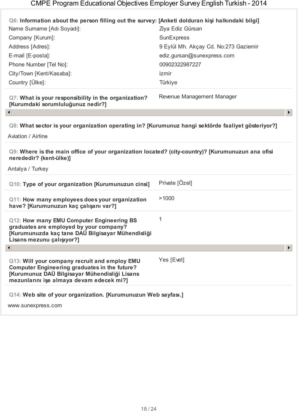 com Phone Number [Tel No]: 00902322987227 City/Town [Kent/Kasaba]: izmir Country [Ülke]: Türkiye Q7: What is your responsibility in the organization? [Kurumdaki sorumluluğunuz nedir?