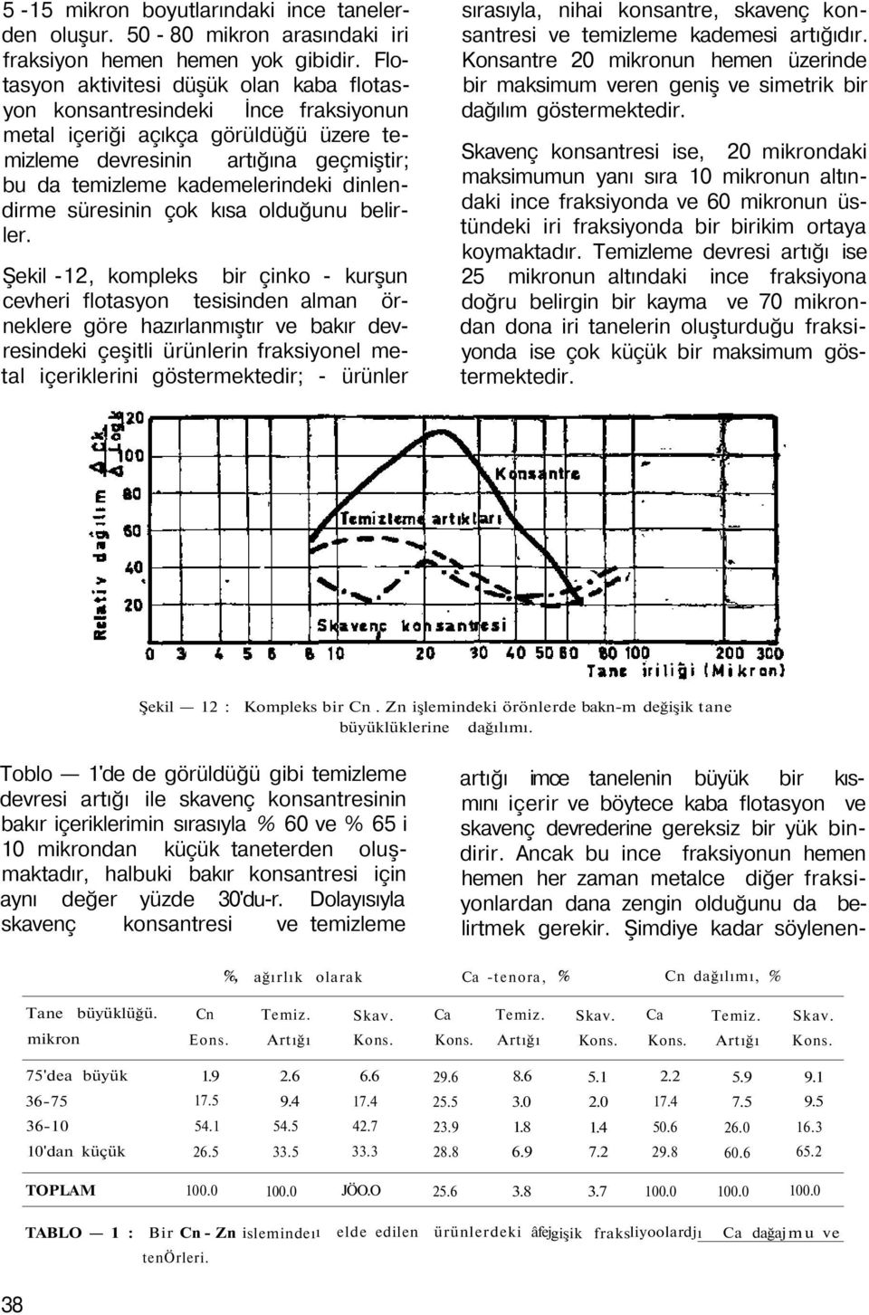 dinlendirme süresinin çok kısa olduğunu belirler.