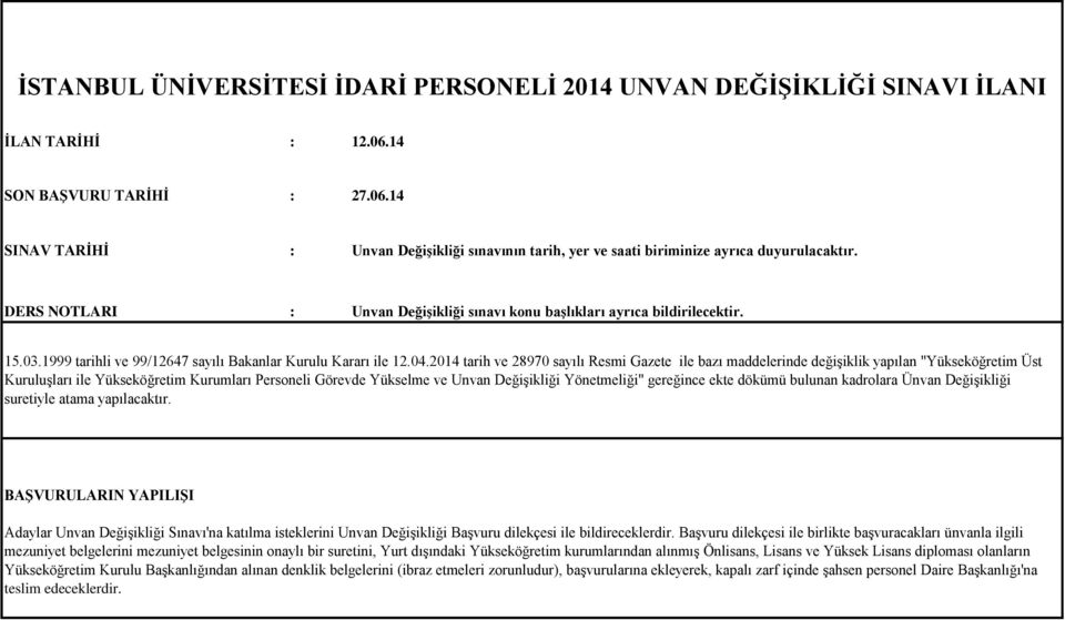 2014 tarih ve 28970 sayılı Resmi Gazete ile bazı maddelerinde değişiklik yapılan "Yükseköğretim Üst Kuruluşları ile Yükseköğretim Kurumları Personeli Görevde Yükselme ve Unvan Değişikliği