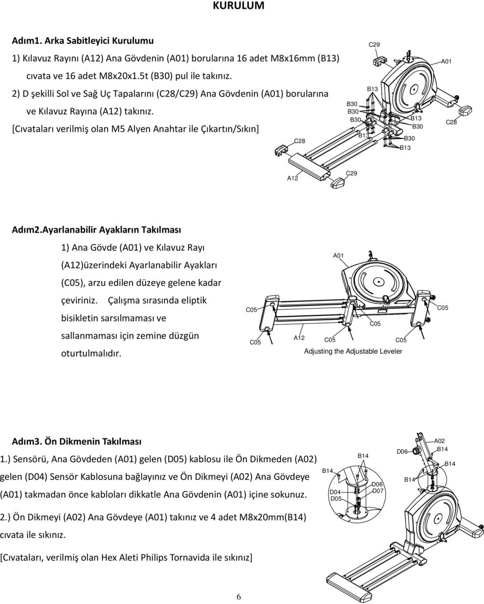 [Cıvataları verilmiş olan M5 Alyen Anahtar ile Çıkartın/Sıkın] C28 B13 B13 B13 B13 C28 A12 C29 Adım2.