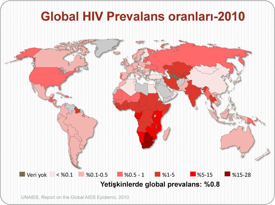 5-1 %1-5 %5-15 %15-28 UNAIDS, Report on
