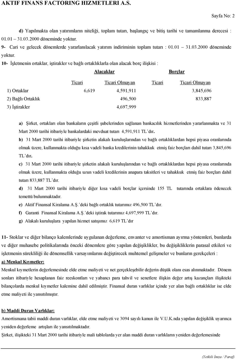 10- İşletmenin ortaklar, iştirakler ve bağlı ortaklıklarla olan alacak borç ilişkisi : Alacaklar Borçlar Ticari Ticari Olmayan Ticari Ticari Olmayan 1) Ortaklar 6,619 4,591,911 3,845,696 2) Bağlı