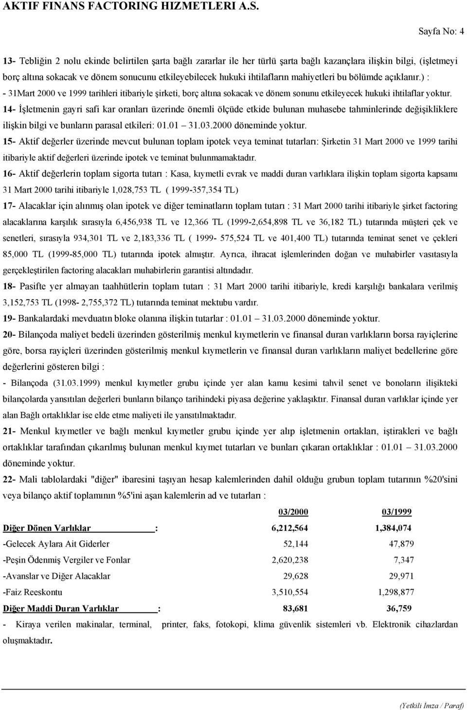 14- İşletmenin gayri safi kar oranları üzerinde önemli ölçüde etkide bulunan muhasebe tahminlerinde değişikliklere ilişkin bilgi ve bunların parasal etkileri: 01.01 31.03.2000 döneminde yoktur.